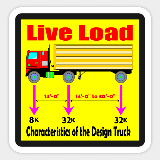 Live Load Truck for Bridge Engineers Sticker by tallbridgeguy